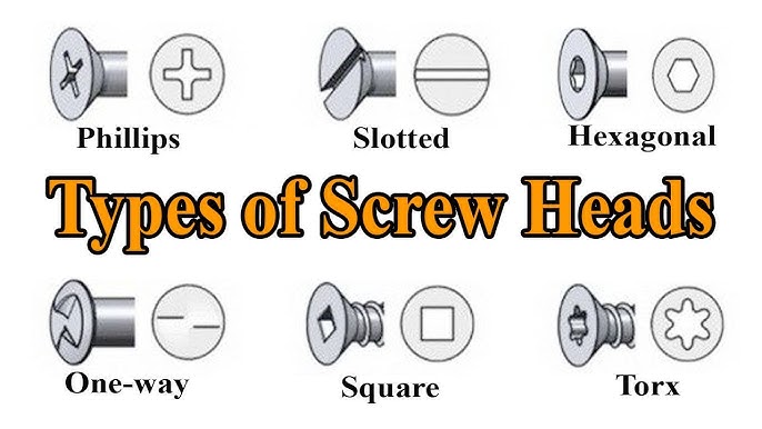 Types of Bolts - Types of Bolt Heads 