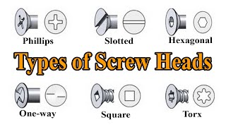 Screwdriver Types - Types of Screw Heads