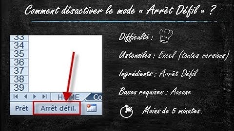 Touche Arrêt Defilement