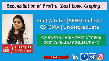 Reconciliation of Profits| By CA Sweta Jain | CA Inter | CS | B.com | BBA | CMA