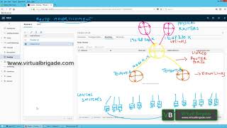 NSX T 2.1 Part 29: Configure Route advertisement on Tier-1 Router screenshot 2