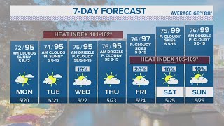 Temperatures heating up for Memorial Day | Forecast