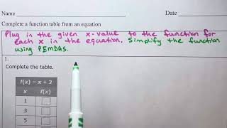Complete a Function Table From an Equation (Introduction and Definitions)