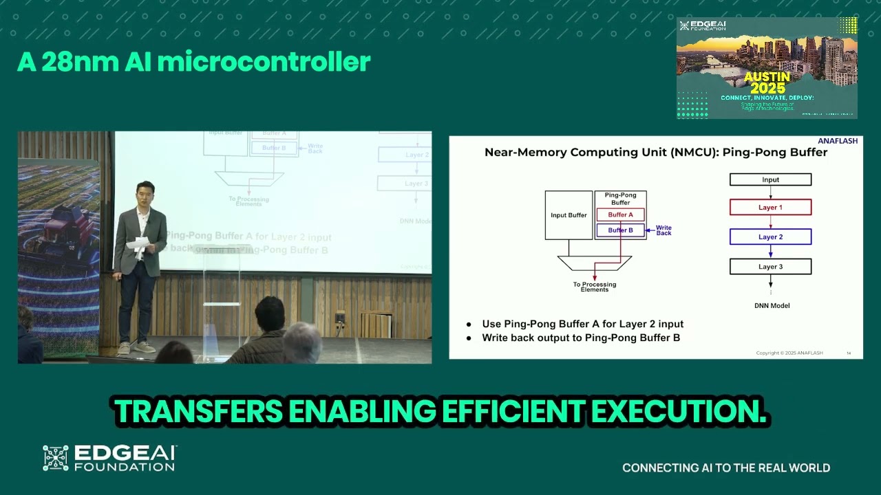 A 28nm AI microcontroller