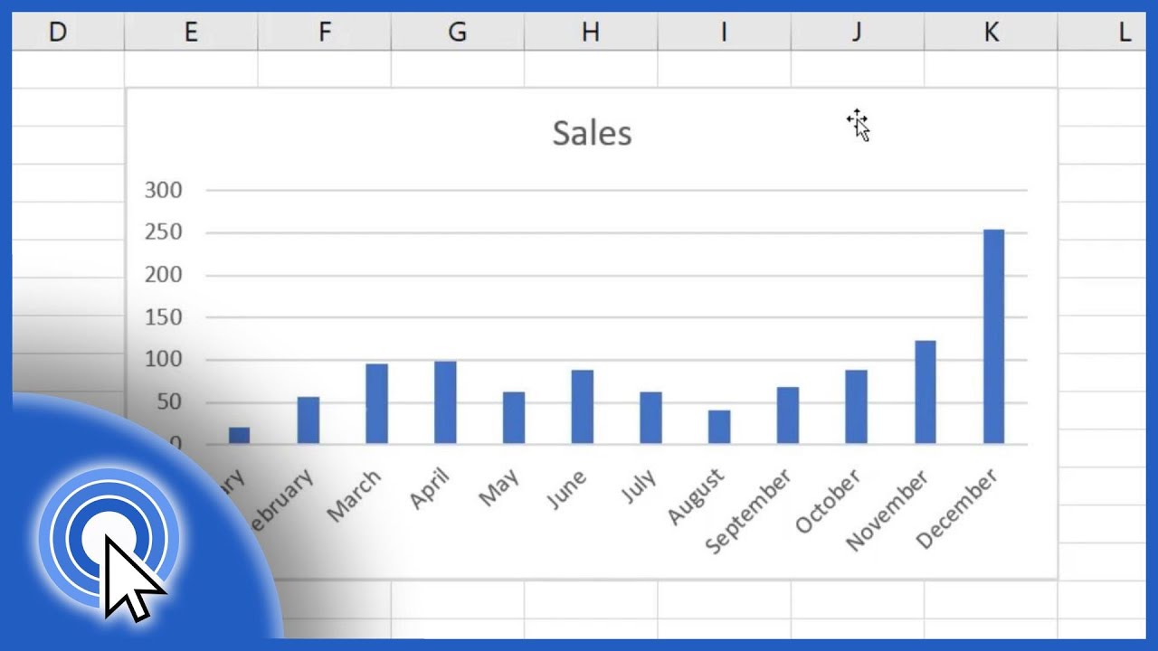 How to Make a Bar Graph in Excel - YouTube