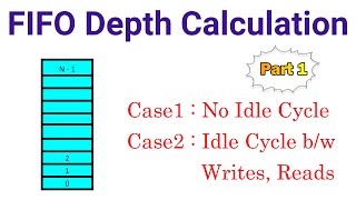 FIFO Depth Calculation | How to Calculate FIFO Depth | Clock Domain crossing | CDC | VLSI Interview