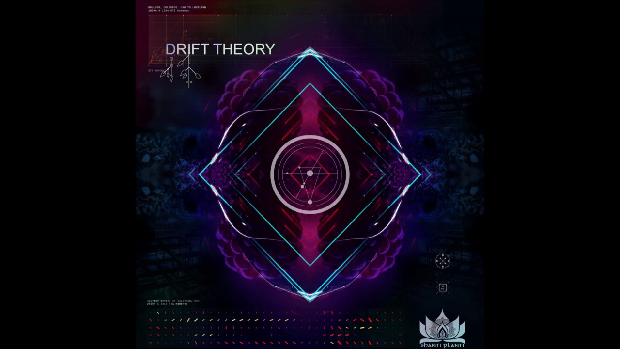 Mindex, kLL sMTH - Alexithymia