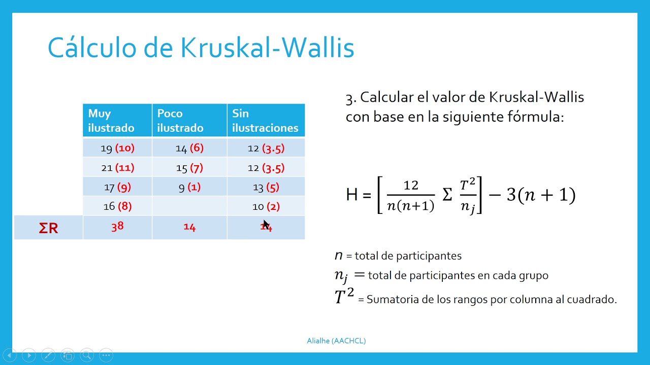 Teste De Kruskal Wallis RETOEDU teste-de-kruskal-wallis-retoedu