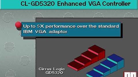 Cirrus Logic CL-GD5320 VGA Demo