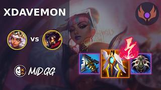 MID.GG: [ xDavemon ] Qiyana MID vs Viktor | EUW MASTER | LOL Season 2026