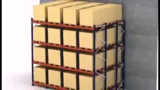 Mecalux Push Back Raklapos Állványrendszer Bemutató - Logi-Store Kft.