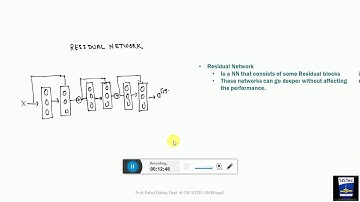 SISTec CSE Machine Learning CS-601 Unit-3 ResNet Architecture By Rahul Dubey