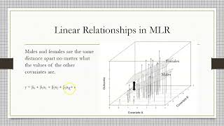 Multiple Linear Regression: Concepts and Requirements