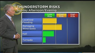 WBZ Morning Forecast For June 2