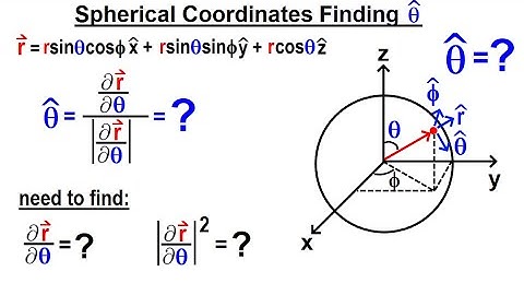 Physics Ch 67.1 Advanced E&M: Review Vectors (75 of 113) Spherical Coordinates: What is theta-hat?
