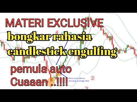 RAHASIA CANDLESTICK ENGULFING,TEKNIK SCALPING TERBAIK