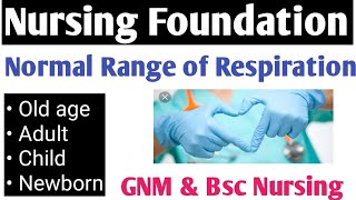 Normal Range of Respiration
