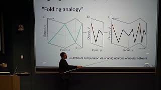 Miles Cranmer  The Next Great Scientific Theory is Hiding Inside a Neural Network (April 3, 2024)