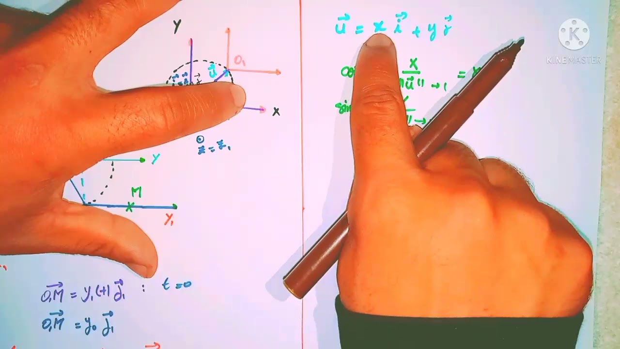 examen 1 partie 2 Mécanique de point matériel S1( Contrôle تطوان ) SMPC SMIA ENSA MIPC MI