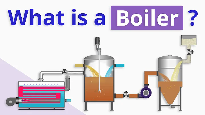 Understanding Boiler Operation: A Comprehensive Guide