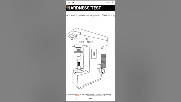 Brinell and Rockwell Hardness Test Using Simulation