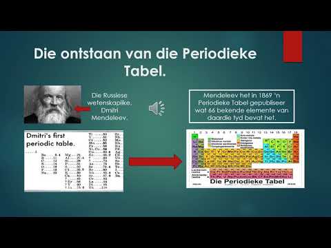 Video: Die Geskiedenis Van Die Ontdekking Van Die Periodieke Tabel