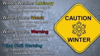 Wicked Winter Weather to hit WV