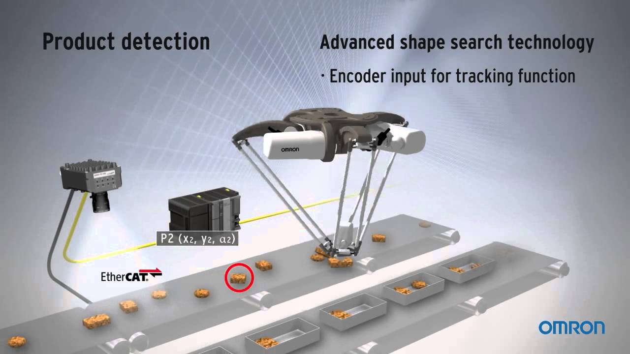 Omron Sysmac Delta Parallel Robot