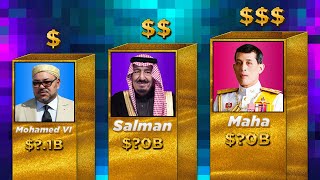 The Richest Royals in The World - 3D Comparison