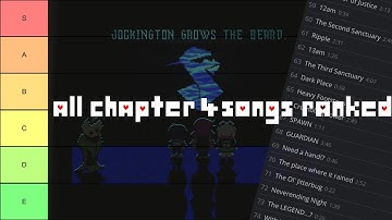 Every Deltarune chapter 4 song ranked