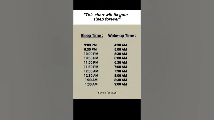 Never Miss the Wake-Up Again: Sleep Schedule Chart