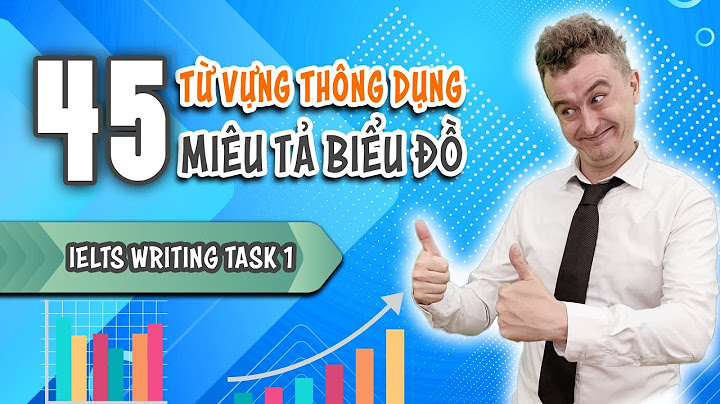 Biểu đồ trong tiếng anh là gì