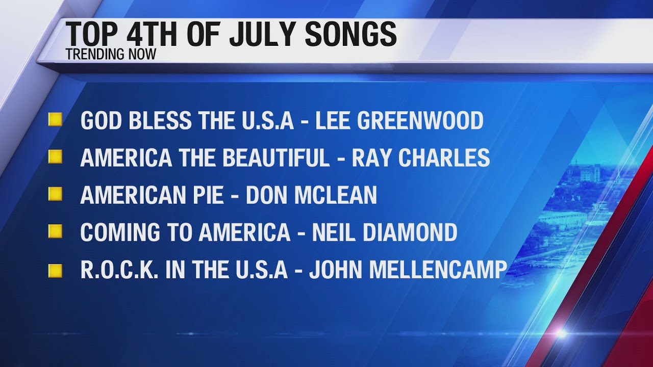 TRENDING: Top 4th of July Songs - YouTube