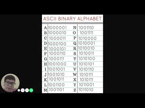 Binary Alphabet STEAM and Craft