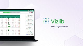 Introduction to Vizlib Templates for Qlik Sense 1