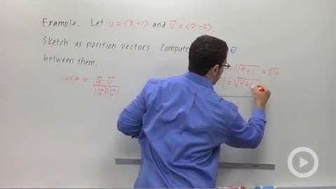 The Angle Between Vectors