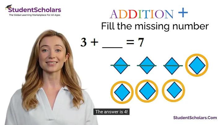 Kindergarten Math - Lesson 3 - Addition - Fill in the missing number - Part 1 of 2