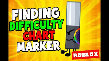 How to get Difficulty Chart Marker!!!