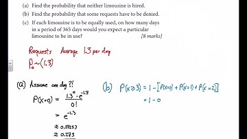 typical IB HL Poisson problems