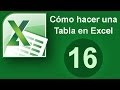 Tutorial Excel (Cap. 16) Cómo hacer una Tabla en Excel