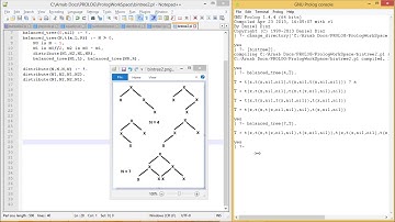 Artificial Intelligence - Finding all Possible Balanced Binary Trees