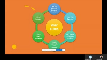 Citrix Demo by Mr Anand