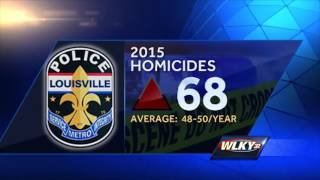 Louisville Metro Police chief talks about city's murder rate