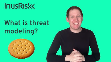 What is Threat Modeling?