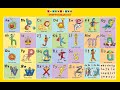 Letterland song from a to z phonics letters a to z