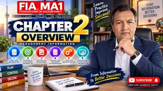 FIA MA1 Chapter 2: Introduction to Management Information | Complete Chapter Overview & Exam Guide
