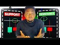 🔴LIVE TRADING: If I Wanted To Make $1000 DAY TRADING I’d Do This. (BEST DAY-TRADING STRATEGY 2026)