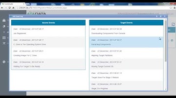 ATAmotion: IBM SoftLayer Cloud migration DEMO