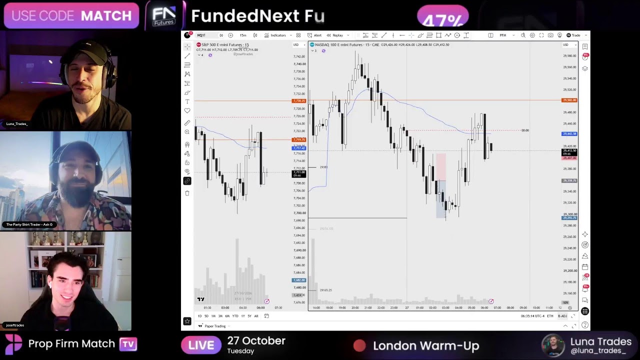 LIVE Futures Trading | London & New York Session with Zach, Luna, Alex & Fabio | PFM TV | 27/10/2026