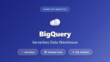 BigQuery Tutorial: Serverless Data Warehouse Explained | GCP Analytics for Beginners